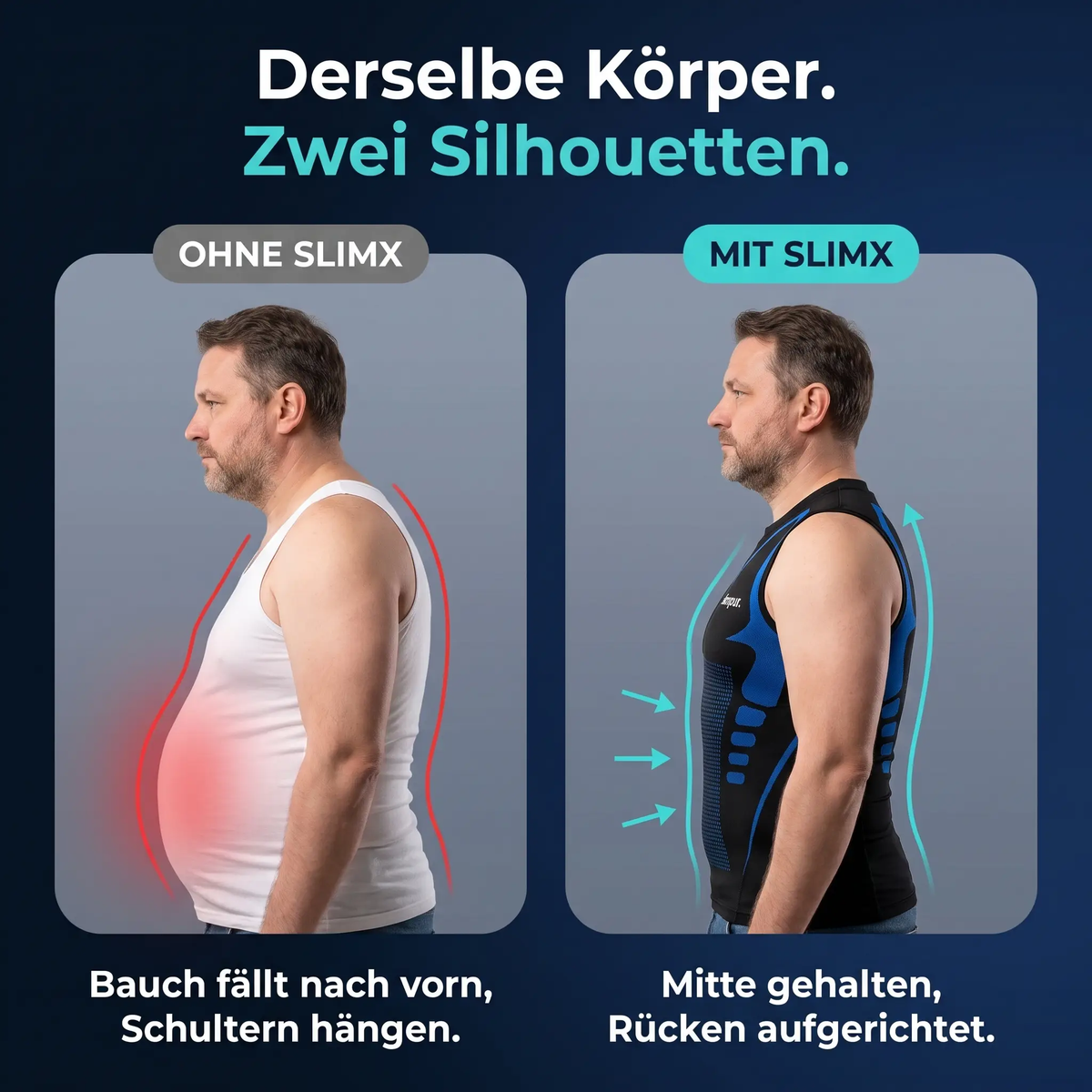 Derselbe Mann ohne und mit SlimX von der Seite: Bauch faellt nach vorn gegen gehaltene Mitte
