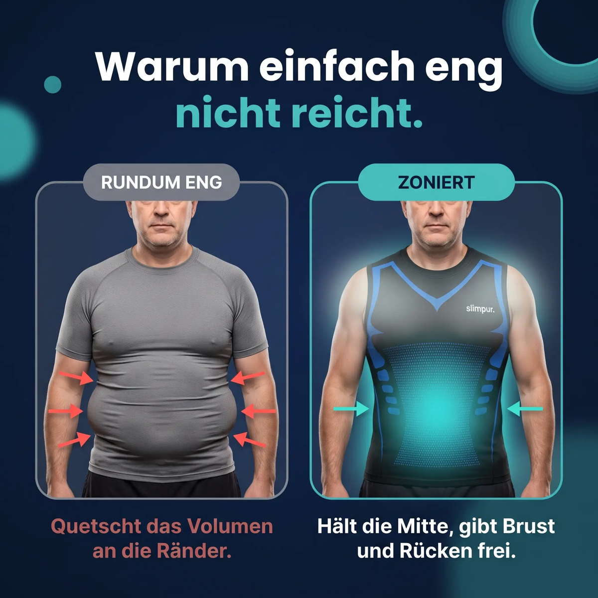 Rundum eng gegen zoniert: ein gleichmaessig enges Shirt quetscht das Volumen an die Raender, SlimX haelt die Mitte
